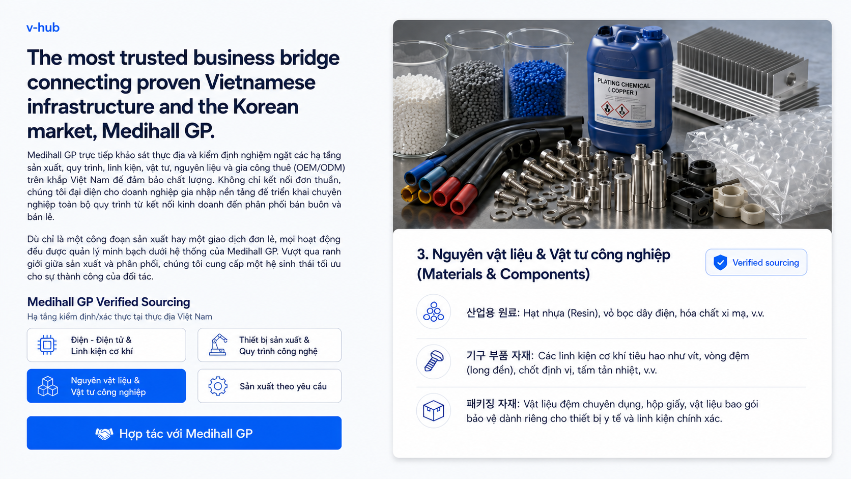 Nguồn cung đã được xác thực